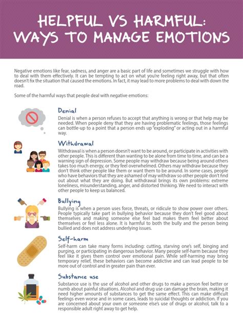 Helpful vs Harmful: Ways to Manage Emotions - Mental … - balustradellc