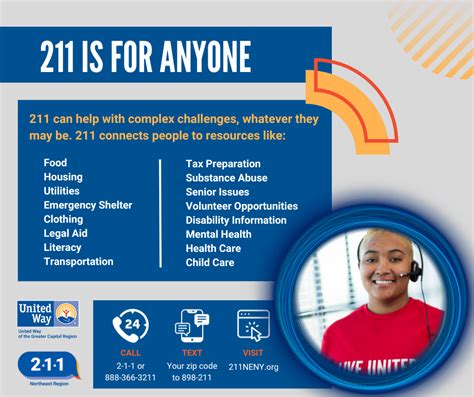 HELPS MY PATIENTS - United Way 211