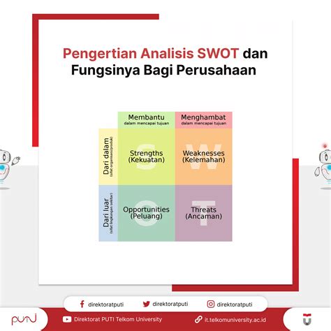 Stasiun Bandung
