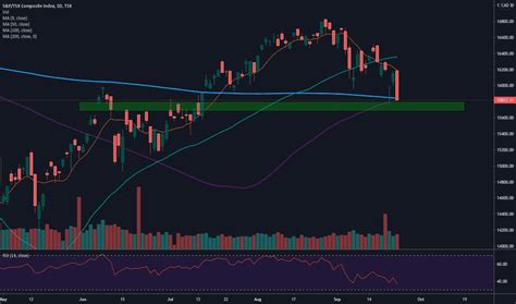 HEO Stock Price and Chart — TSX:HEO — TradingView