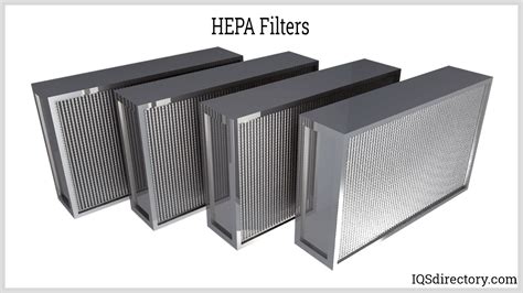 HEPA Air Filters: Classifications, Testing and Uses - balustradellc
