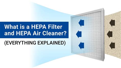 HEPA Filtration System: What Is It? CPE Filters