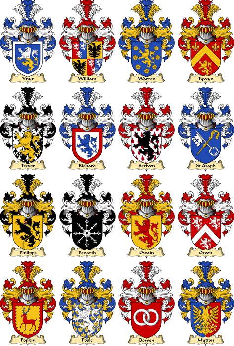Heraldry | Meaning, Rules, Arm, & Symbols | Britannica - wintechmobiles.com