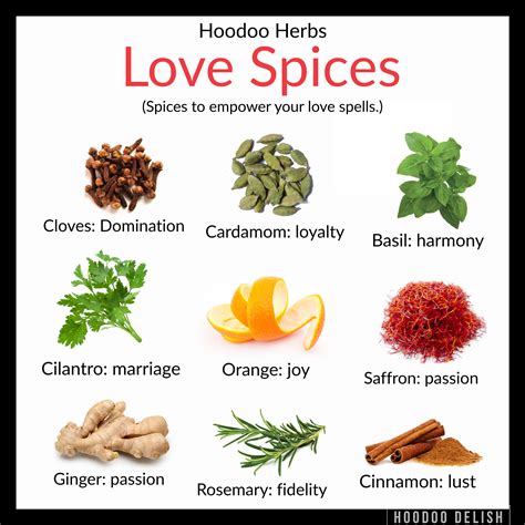 Herbs of Love & Aphrodisiac Plants - raincitystudios.com