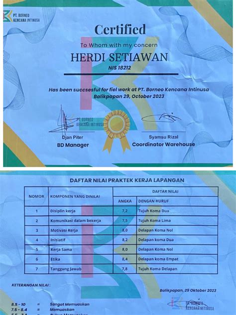 herdi setiawan - coolestguyplanet.net