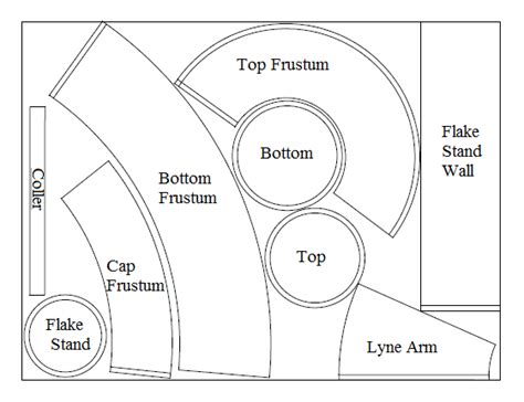 Here's How To Build A Pot Still At Home - Spirit Essences - balustradellc