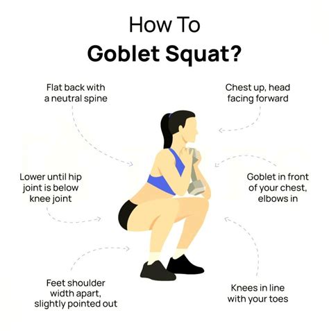 Here's how to do a goblet squat with the proper form - balustradellc