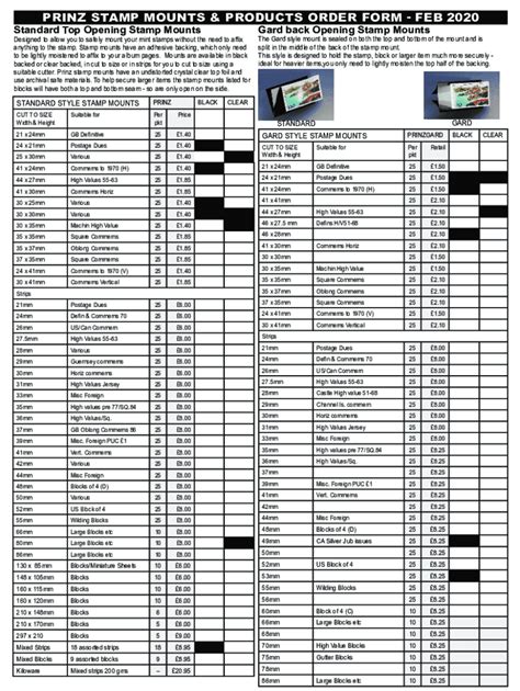 Here's how to hinge, mount and handle stamps to avoid … - balustradellc