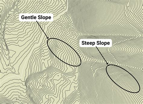 Here's the question image: Steep slope (Image of a contour map ... - Filo - wintechmobiles.com