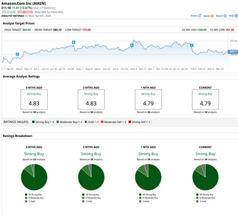 Here’s How to Buy SpaceX Stock | The Million Mission - balustradellc