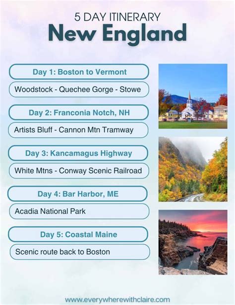 Here is your New England fall weekend itinerary - raincitystudios.com