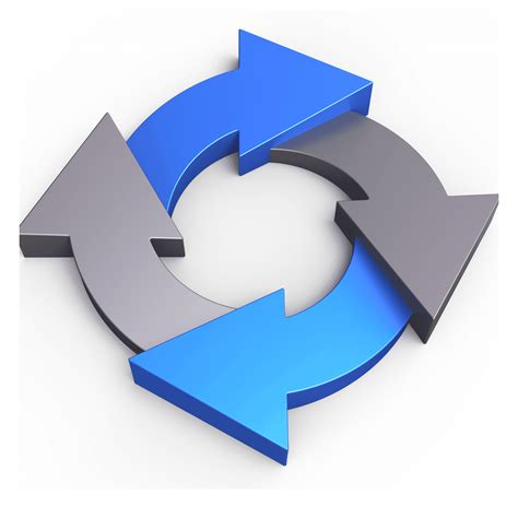 Hess' Law and Hess Cycles (A-Level) | ChemistryStudent - wintechmobiles.com