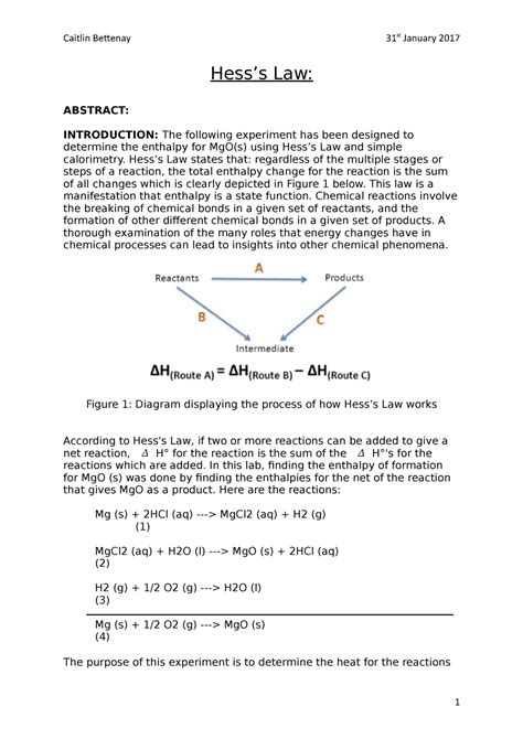 Hess' Law Investigation Lab Report - SCH4U Analysis and Findings - wintechmobiles.com