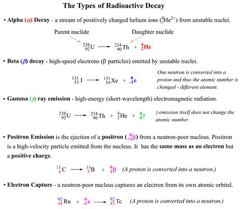 Hess's Law | Equation & Examples | ChemTalk - wintechmobiles.com