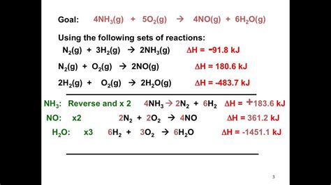 HESS LAW and Thermochemistry