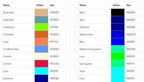 HEX to RGB: When and Why to Convert Color Formats - wintechmobiles.com