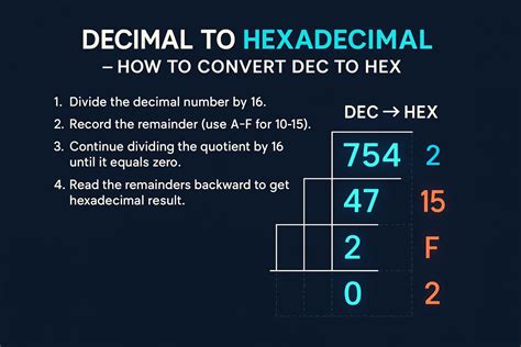 Hexadecimal to Decimal Calculator - Calcopedia - wintechmobiles.com