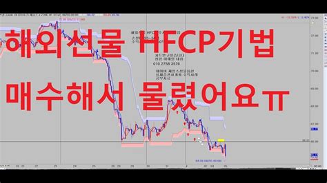 HFCP Dumps