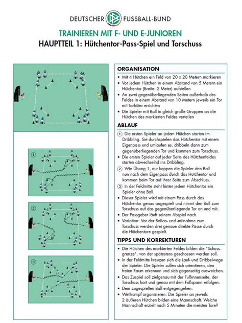 HFCP Trainingsunterlagen.pdf