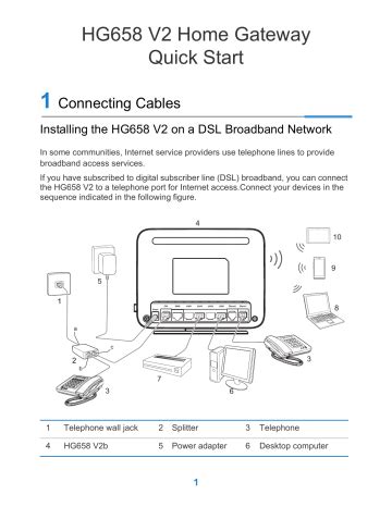 HG658 V2 Home Gateway Quick Start User Manual Search. 