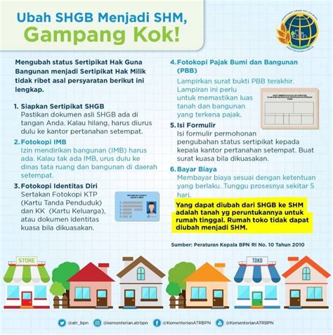 Hgb Ke Shm Online - balustradellc