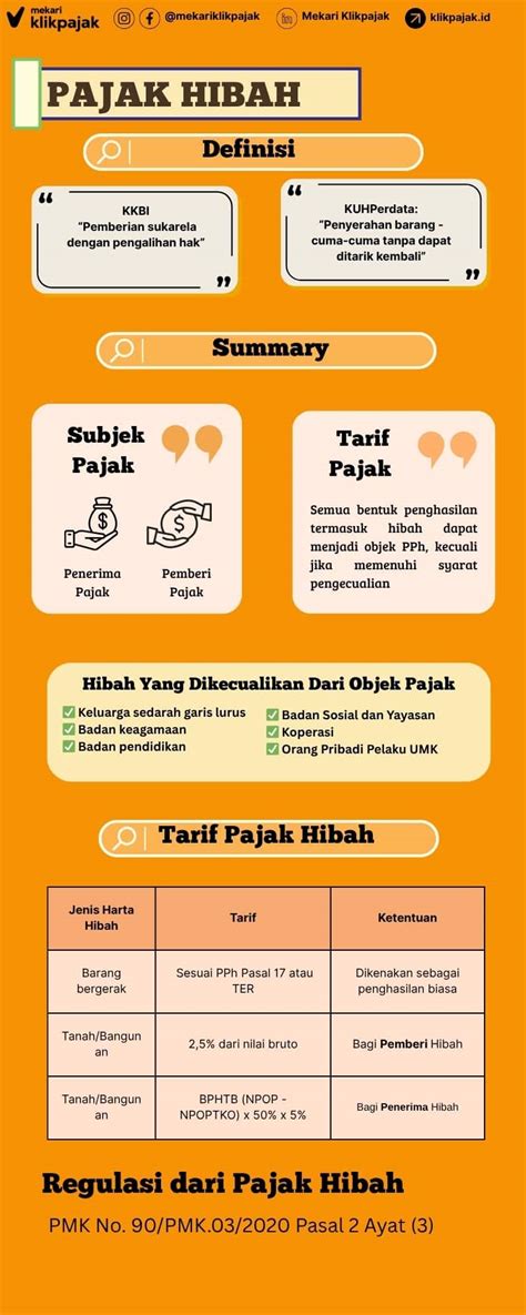 Hibah Pajak - balustradellc