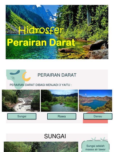 Hidrosfer-Perairan Darat Kuis - Quizizz - raincitystudios.com