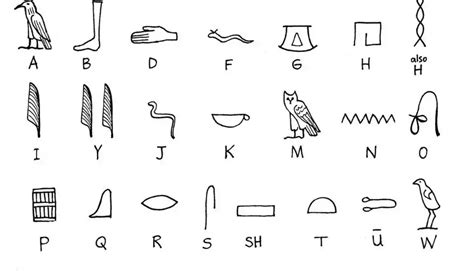 Hieroglyphics Translator - EngDic - wintechmobiles.com