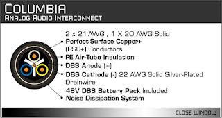 HiFi Unlimited: My Audioquest Journey. - Blogger - balustradellc