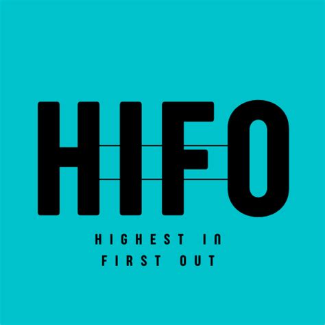 HIFO Meaning - What does HIFO stand for?