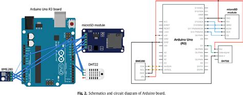 High altitude balloon testing of Arduino and environmental sensors for ... - wintechmobiles.com
