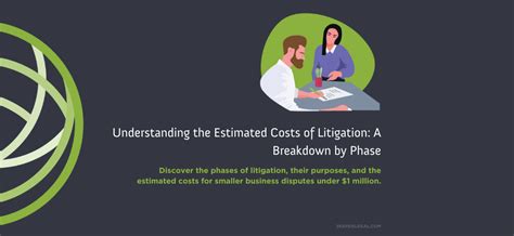 High Court: No mandatory breakdown of litigation costs in every case - balustradellc