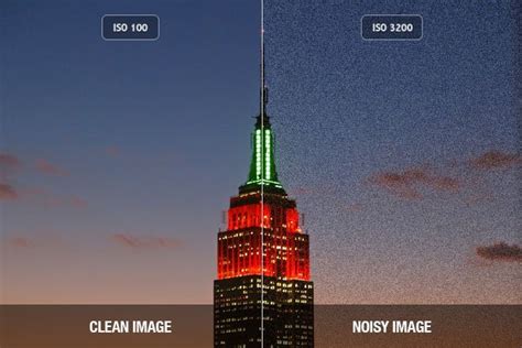 High ISO Vs Low ISO: Understanding Sensitivity And Noise Control - balustradellc