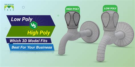 High Poly vs Low Poly Models:, Pros & Cons Explained in 2026 - muktibox.com