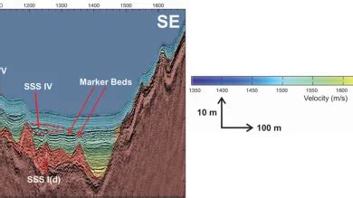 High Resolution Marine Geophysics - University of … - raincitystudios.com