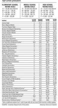 HIGH SCHOOL SCORES - PressReader