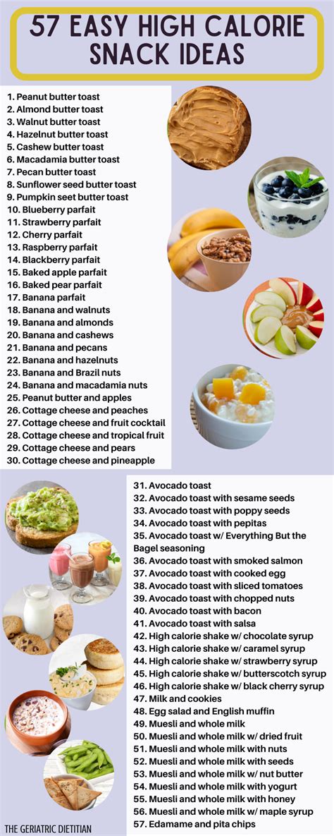 High-Calorie Snack Ideas for Weight Gain - Cleveland … - balustradellc