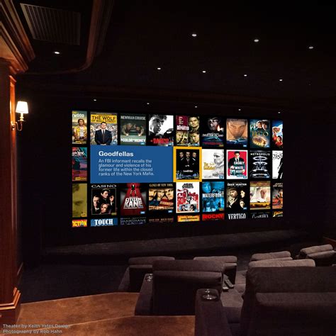 High-Fidelity Movies for Your Home Theater - balustradellc