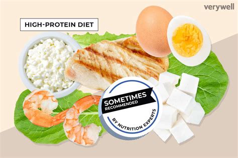 High-Protein Diet: Pros, Cons, and What You Can Eat - balustradellc