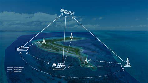 High-Tech AI Framework Transforms Global Marine … - raincitystudios.com