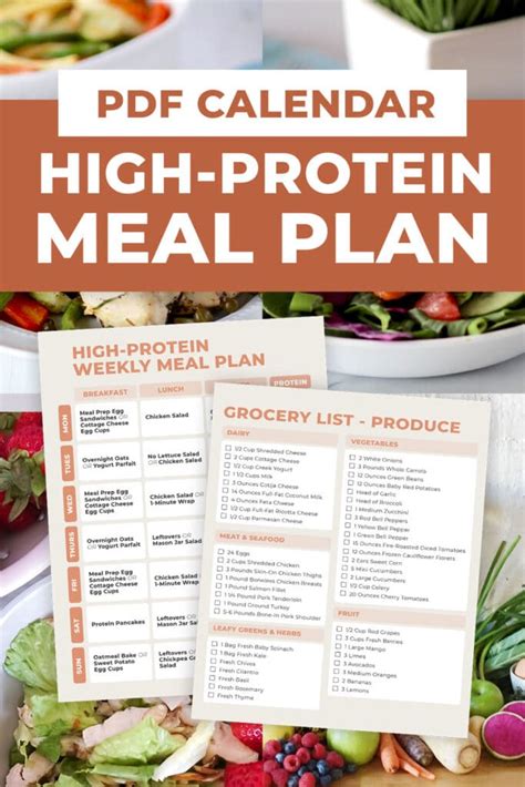 Higher Protein Meal Plan | Mayo Clinic Diet - balustradellc