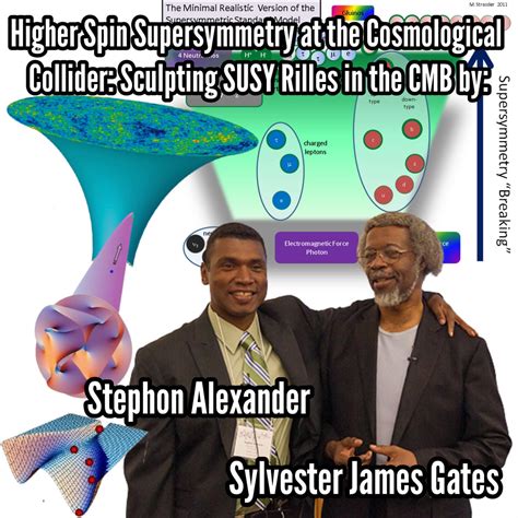 Higher spin supersymmetry at the cosmological collider ... - Springer - wintechmobiles.com