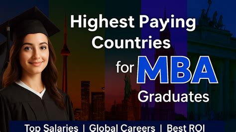 Highest Paying Countries for International Graduates - LeapScholar - balustradellc