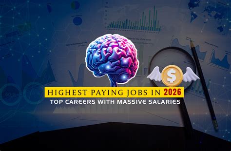 Highest Paying IT Jobs in 2026 - Invensis Learning - balustradellc