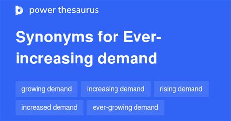 HIGHLY-DEMANDED in Thesaurus: 49 Synonyms & Antonyms for HIGHLY …