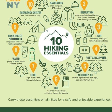 Hike Smart NY - NYSDEC - balustradellc