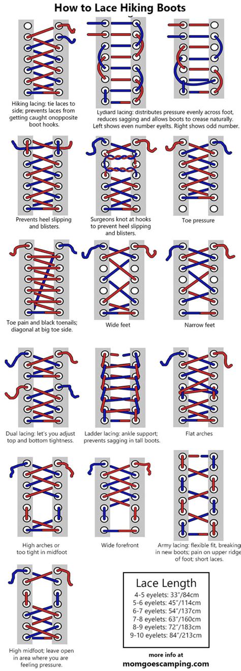 Hiking Boot Lacing Techniques - Step up your Hiking Game - balustradellc