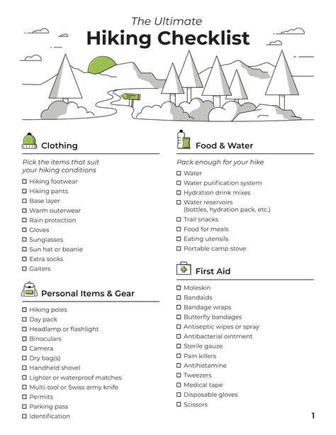 Hiking For Beginners PLUS The 10 Essentials Checklist - balustradellc