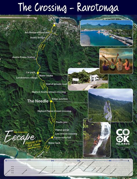 Hiking on Rarotonga | Cook Islands - balustradellc