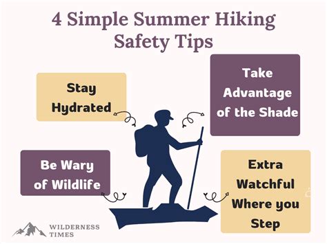 Hiking Safety 101 - Preparing for the outdoors | Safe-Life - balustradellc